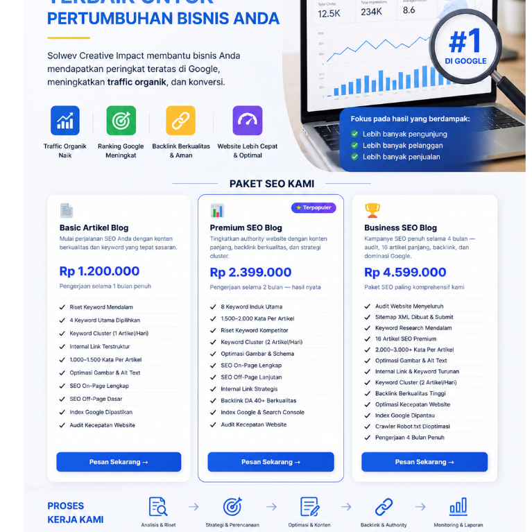 Jasa SEO Shopee Premium | Optimasi Toko & Produk | Riset Keyword + Audit Lengkap