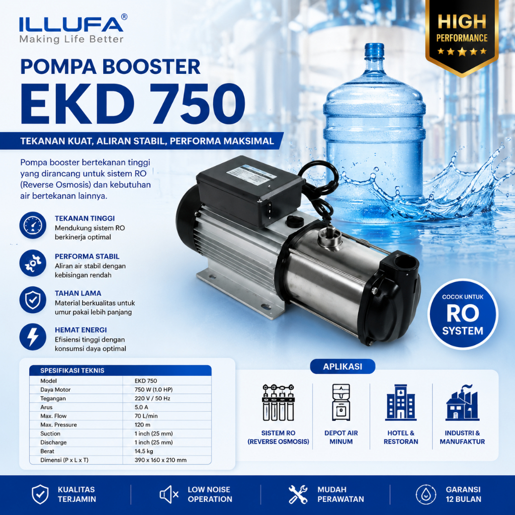 Pompa Illufa EKD 750-40