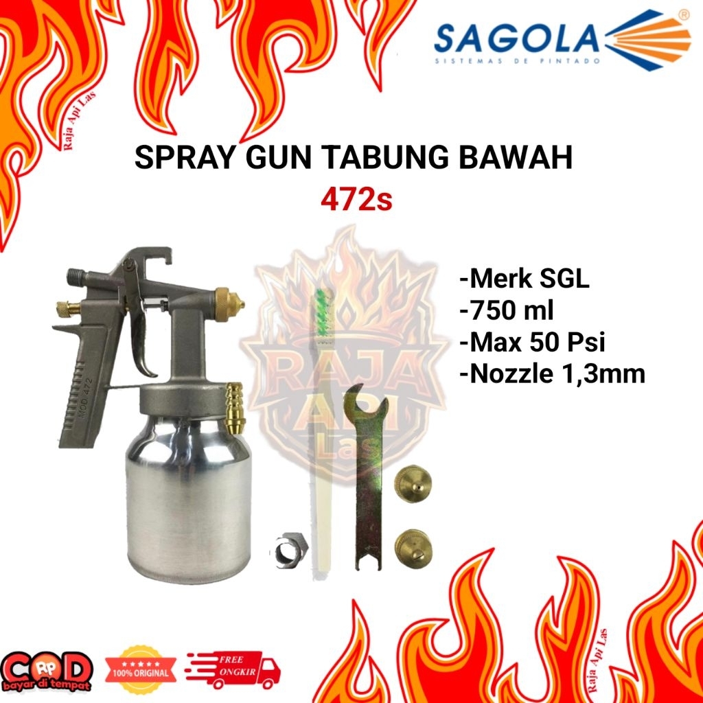 Spray Gun Alat Semprot Cat SAGOLA 472s Tabung bawah 750cc SGL