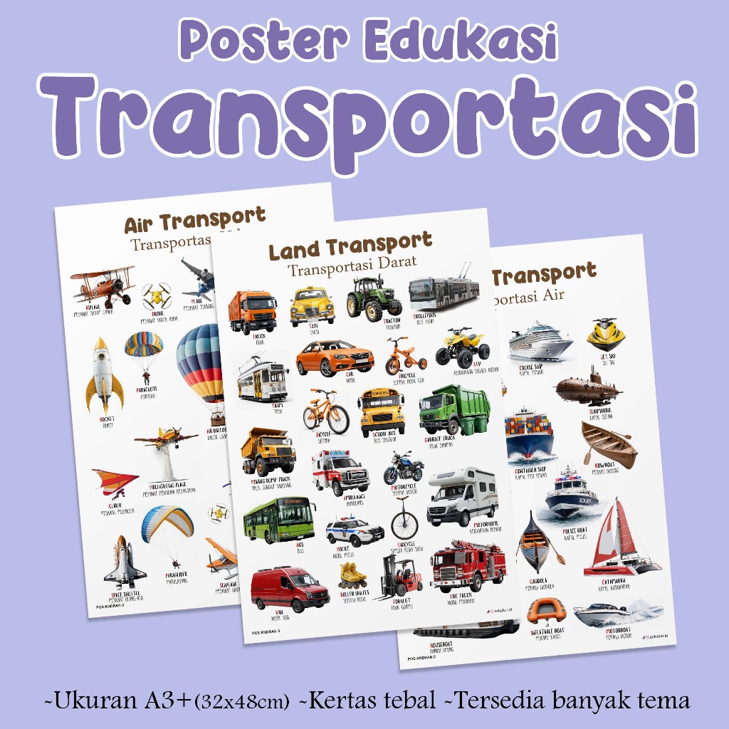 Poster TRANSPORTASI - poster edukasi Kendaaran, poster transportasi darat, transportasi laut