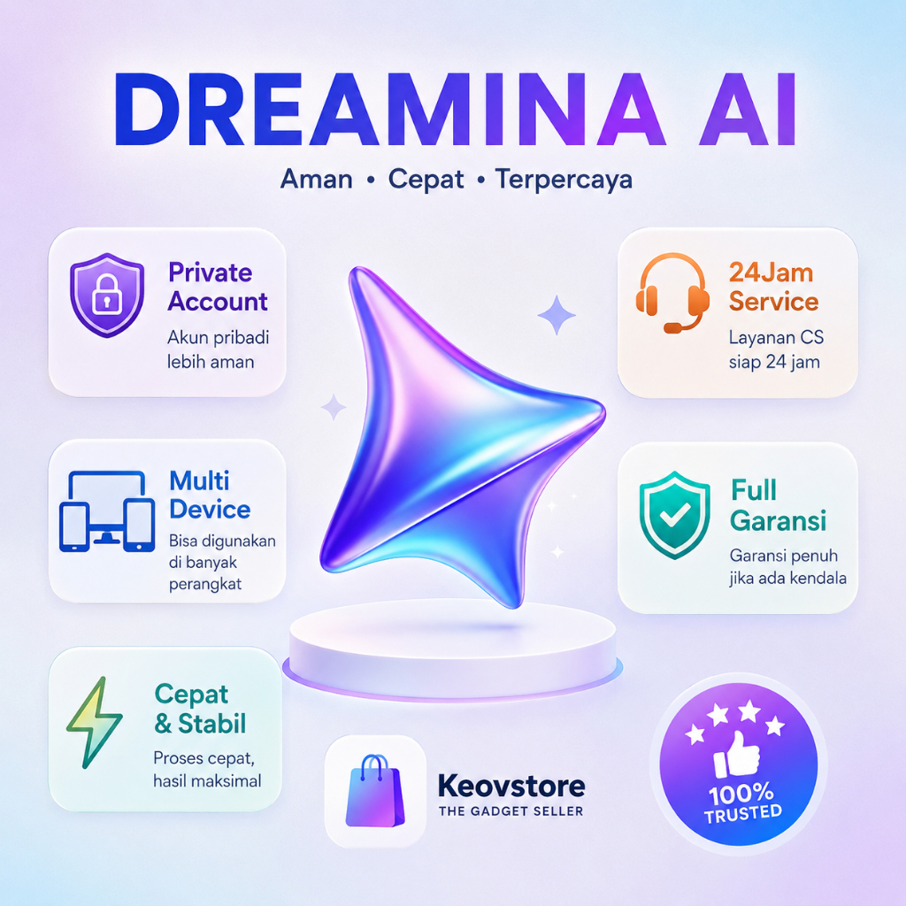 Dreamina AI - Dreamina Premium AI For Generate Video And Image Full Garansi Durasi 1Tahun Akun baru