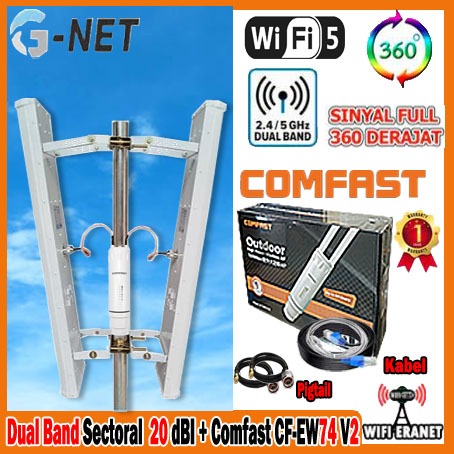 Paket Hotspot Dual Band Comfast CF-EW74 V2 Wifi 5 AC1300 mbps plus Antena Dual Band Sectoral Mimo 20