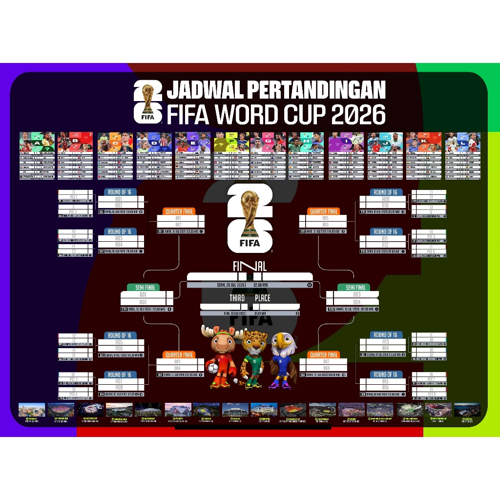 Poster Majalah Jadwal Piala Dunia 2026 Worldcup Lengkap