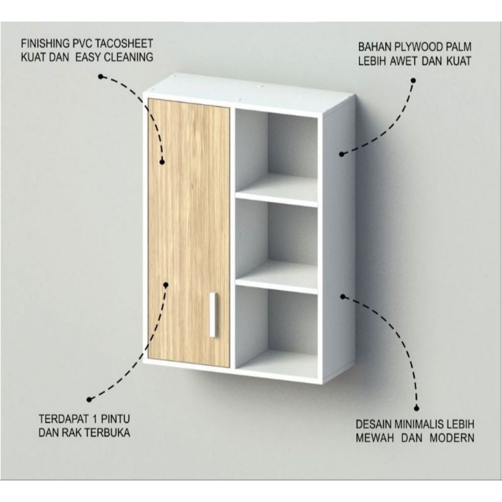 Lemari dinding tempel Aesthetic