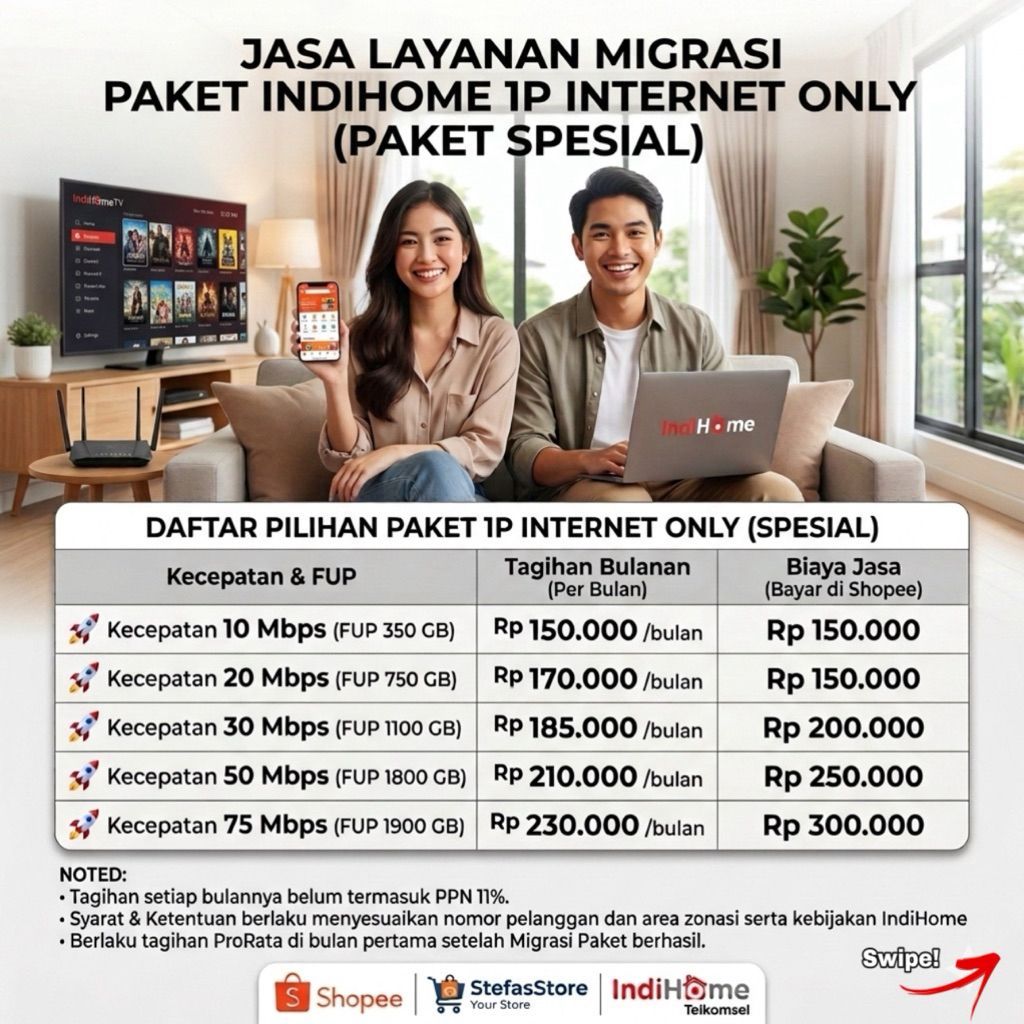 Migrasi Paket Indihome / Downgrade Upgrade ke 1P Internet Only. 10 - 75 Mbps