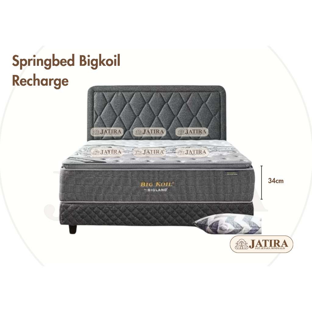Kasur Bigland Bigkoil Recharge | Matras Springbed Bigland Original | Kasur Murah Palembang