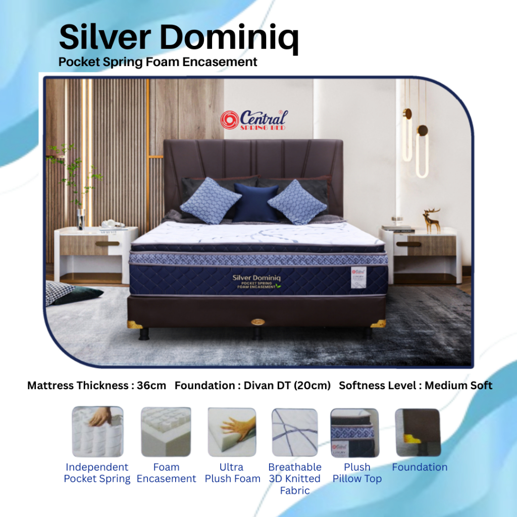 CENTRAL Springbed Silver Dominiq - Springbed Semarang