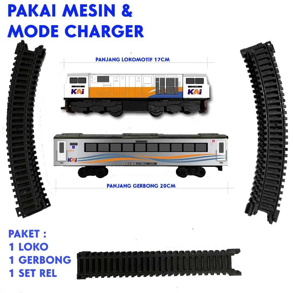 Kereta Api Indonesia CC206 Series Miniatur Kereta Api Baterai (paket 1)