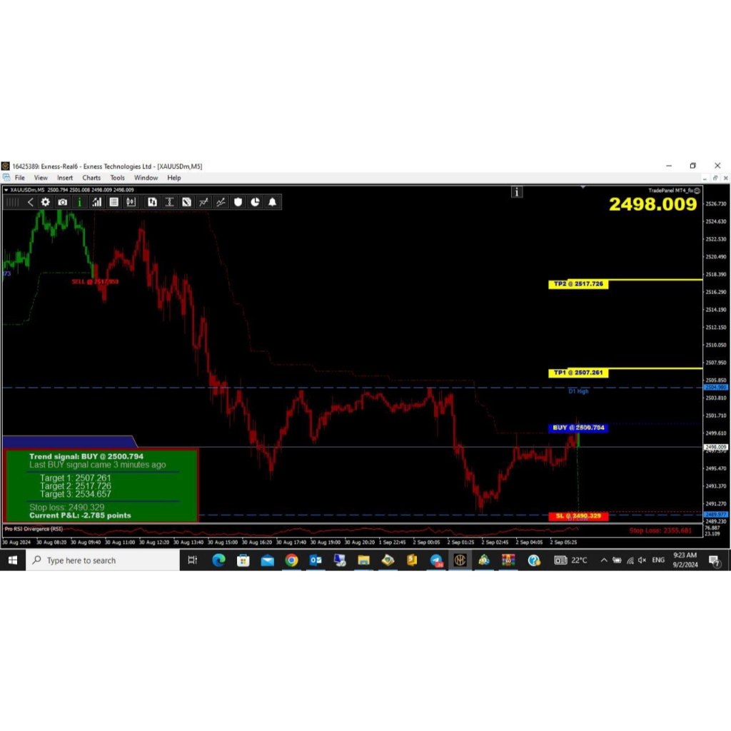 Super X Trend Indikator Forex MT4