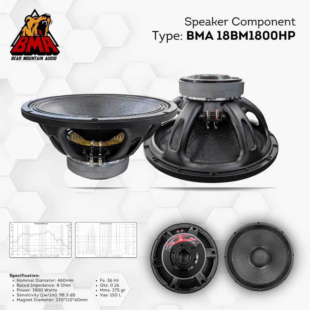 Speaker Komponen BMA 18BM1800HP 18BM 1800HP Original 18in 18 in 1800 Watt Double Magnet 18" 18 inchi