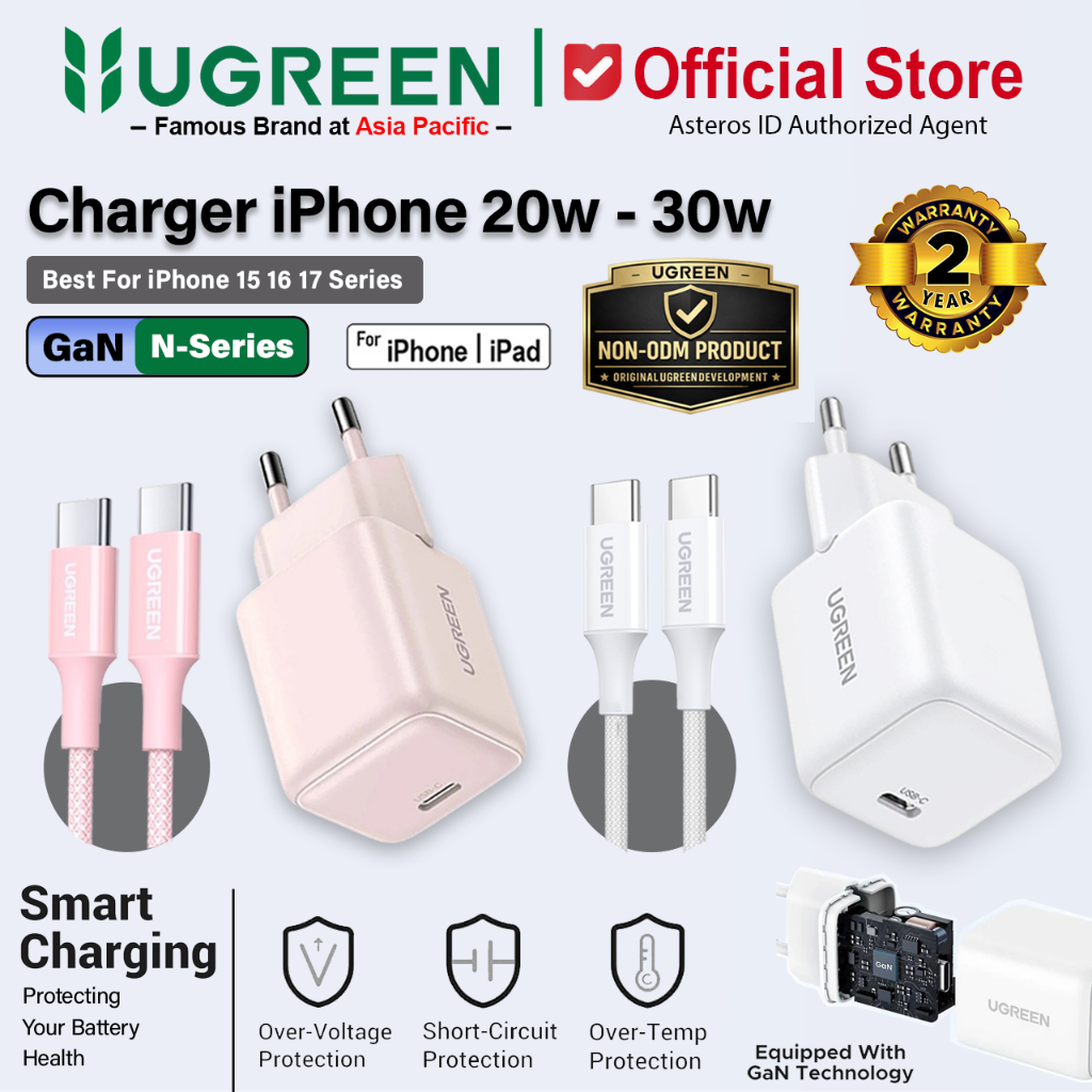 UGREEN Charger iPad Google PD Type C To Type C FAST Charging