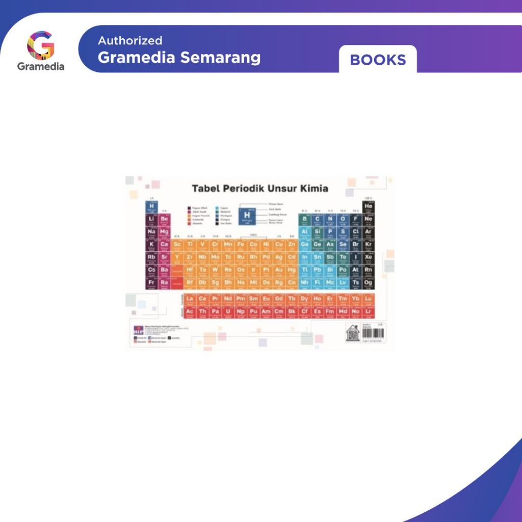 Gramedia Semarang - Tabel periodik unsur kimia (besar)
