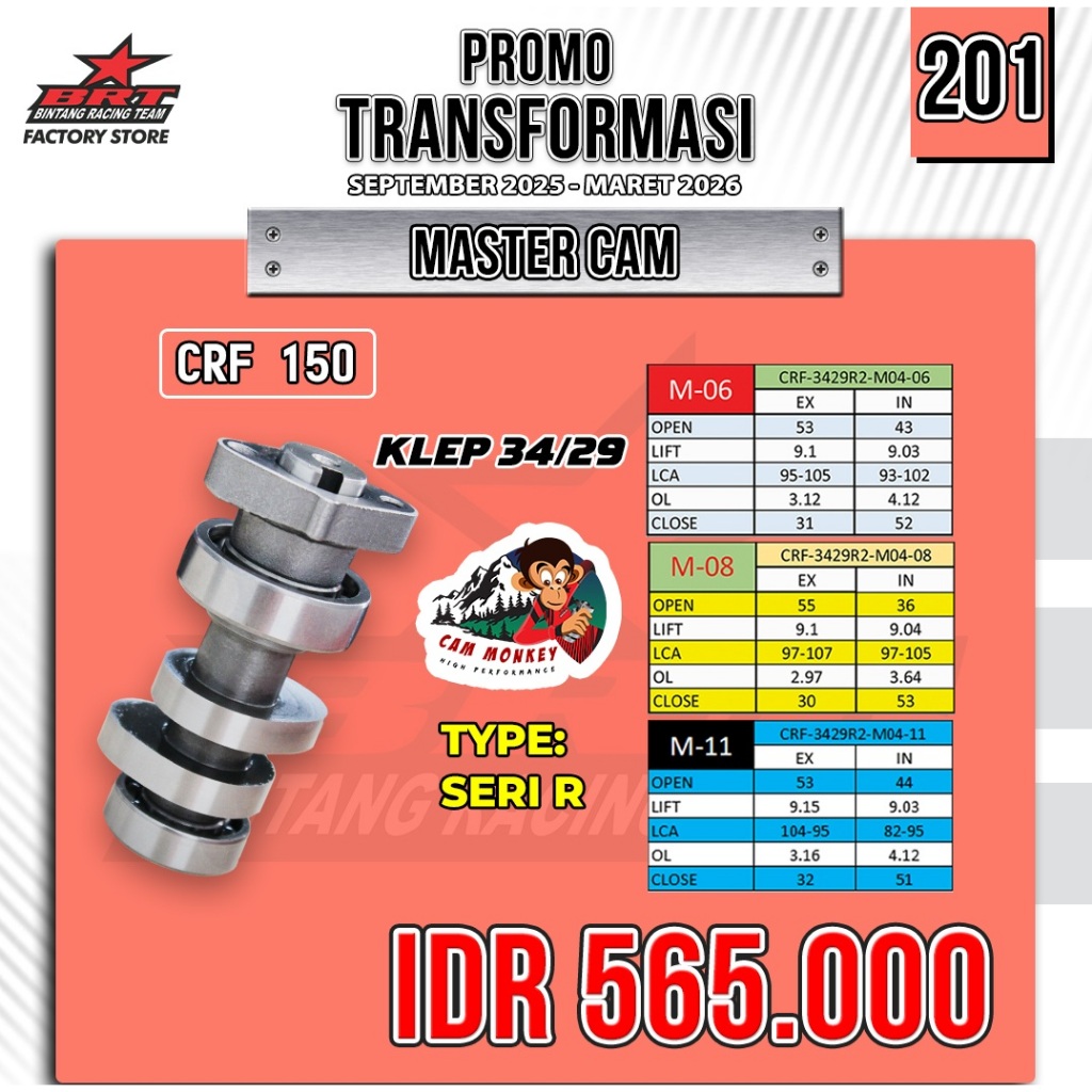 Master Cam BRT 201 Noken as Monkey CRF 150 Verza Mega Pro New Klep 34 29
