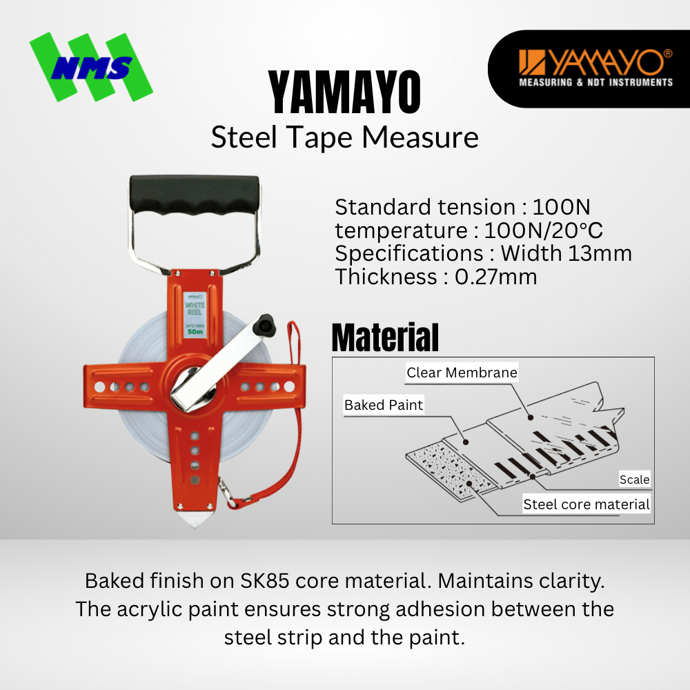 YAMAYO WR30 DAN WR50 WR100 Meteran Roll 30m, 50m, 100m Steel Measuring Tape White Reel – Alat Ukur P