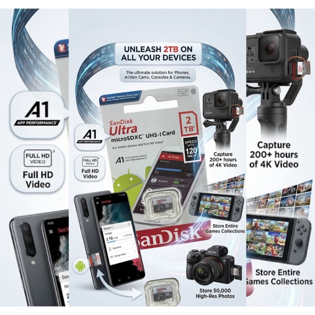 MEMORI SANDISK KAPASITAS 2TB A1