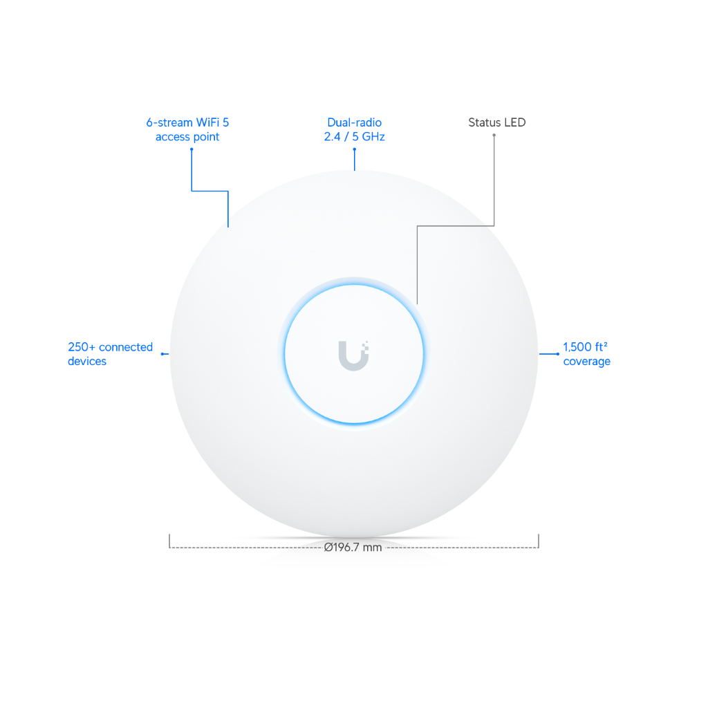 UBIQUITI Access Point Pro UAP-AC-PRO