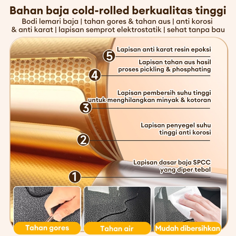 Rak Sepatu Tertutup Besi Lemari Sepatu Besi Minimalis Rak Sepatu Kuat Tebal Lemari Sepatu Susun