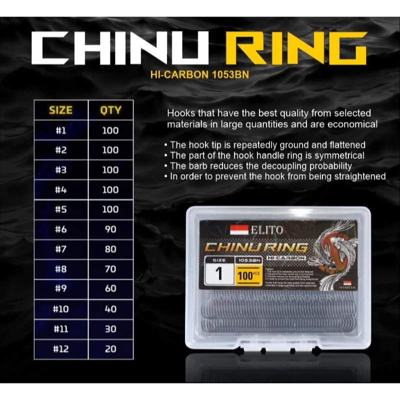 Kail Elito Box Chinu 1053