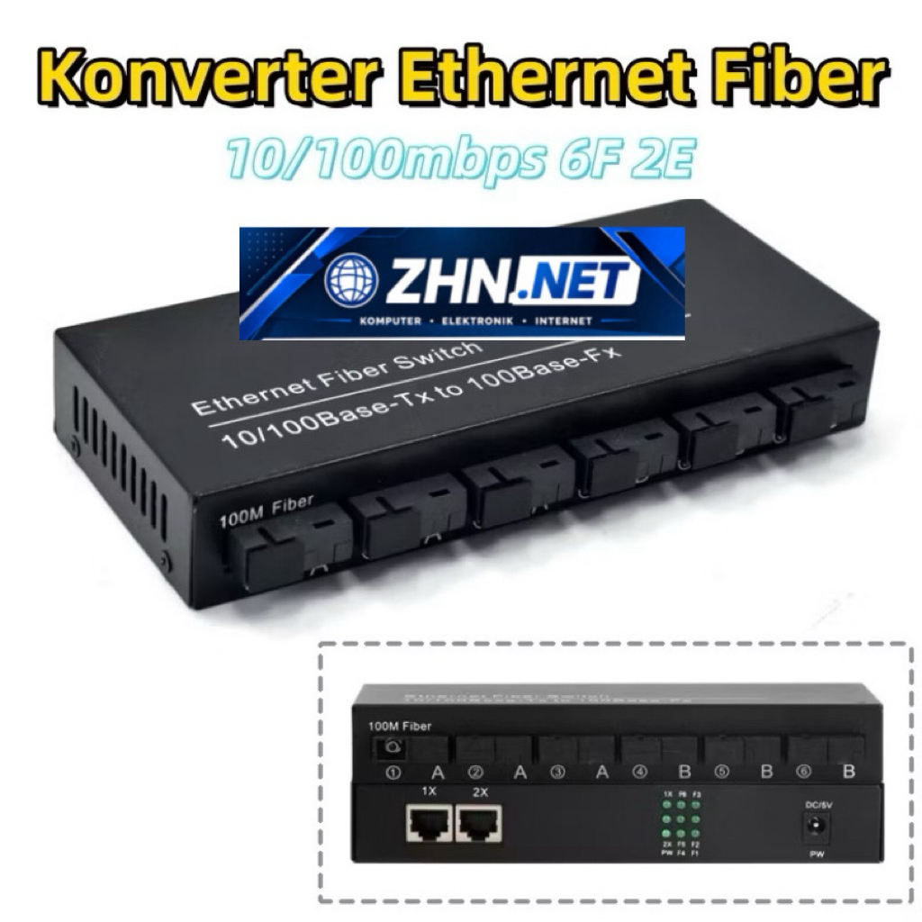 HTB 10/100Mbps 6PORT AAABBB 2LAN Ethernet