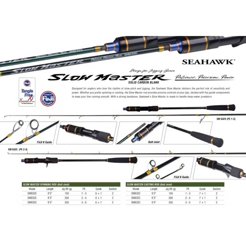 Joran Seahawk Slow Master 632 Jigging Spinning Overhead Solid Carbon Fuji