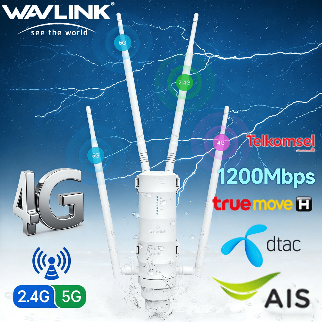 Wavlink AC1200 4G LTE WiFi Router Dual Band - Support SIM Card, AP/Repeater Mode, Outdoor Waterproof