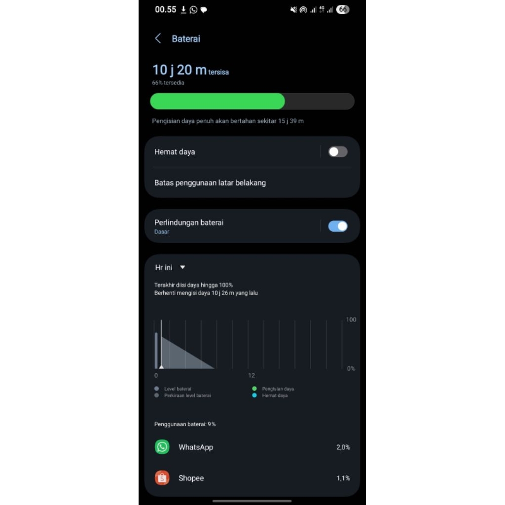 baterai samsung s21 ultra original sein (second)