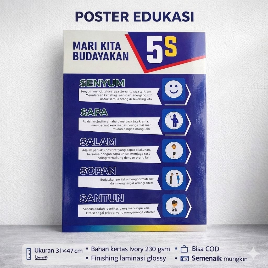 Poster Budayakan 5S - Poster Budaya Kerja Harian - Poster 5S