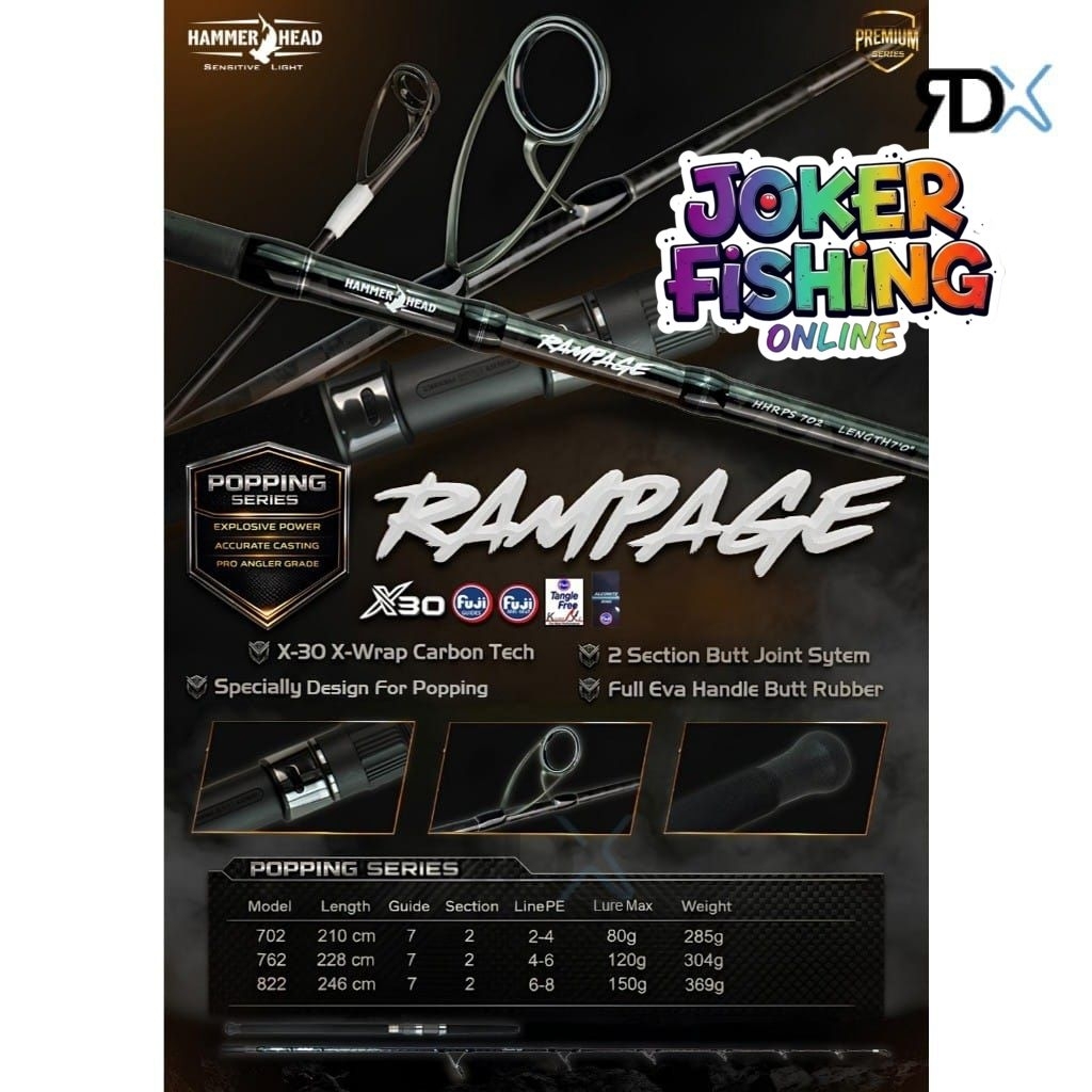 JORAN POPPING HAMMERHEAD RAMPAGE CARBON HOLLOW FUJI