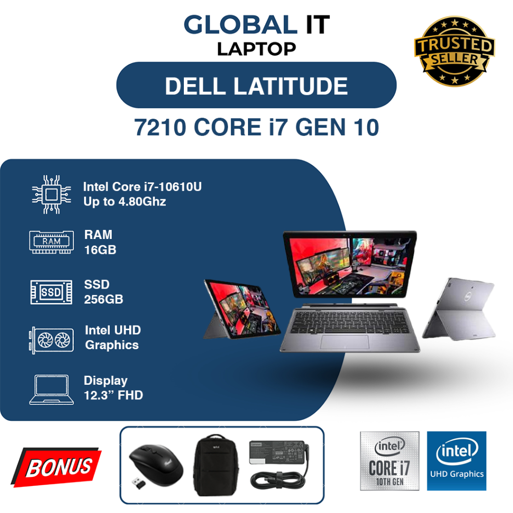 DELL LATITUDE 7210 CORE i7 GEN 10 TOUCHSCREEN 16/256