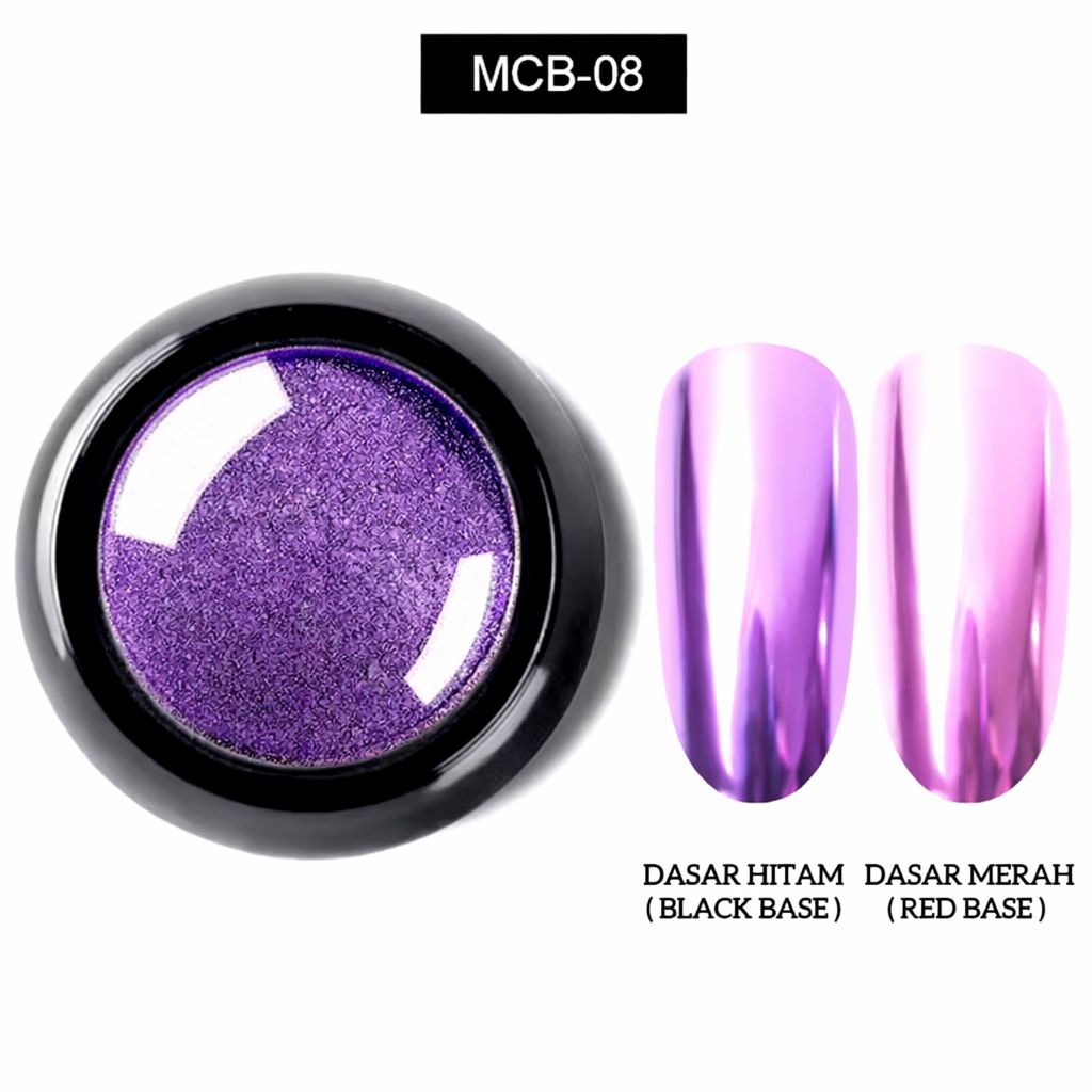 Mcb 08