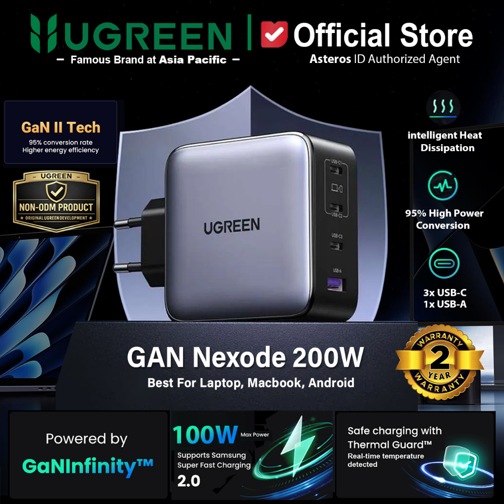 UGREEN Kepala Charger GAN Nexode 200w 4-Port USB + PD 3.1 Fast Charging PPS