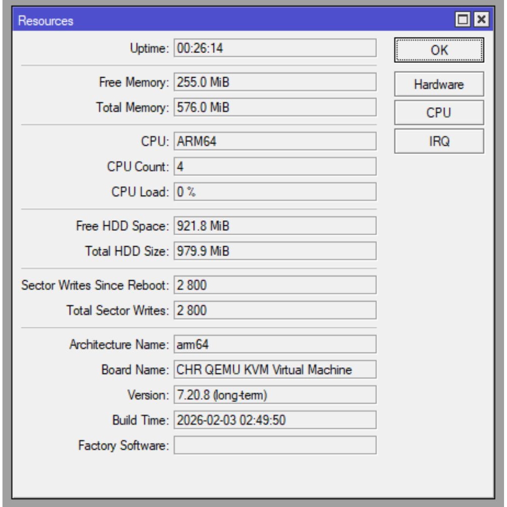 STB armbian os MIKROTIK CHR lisensi P unlimited