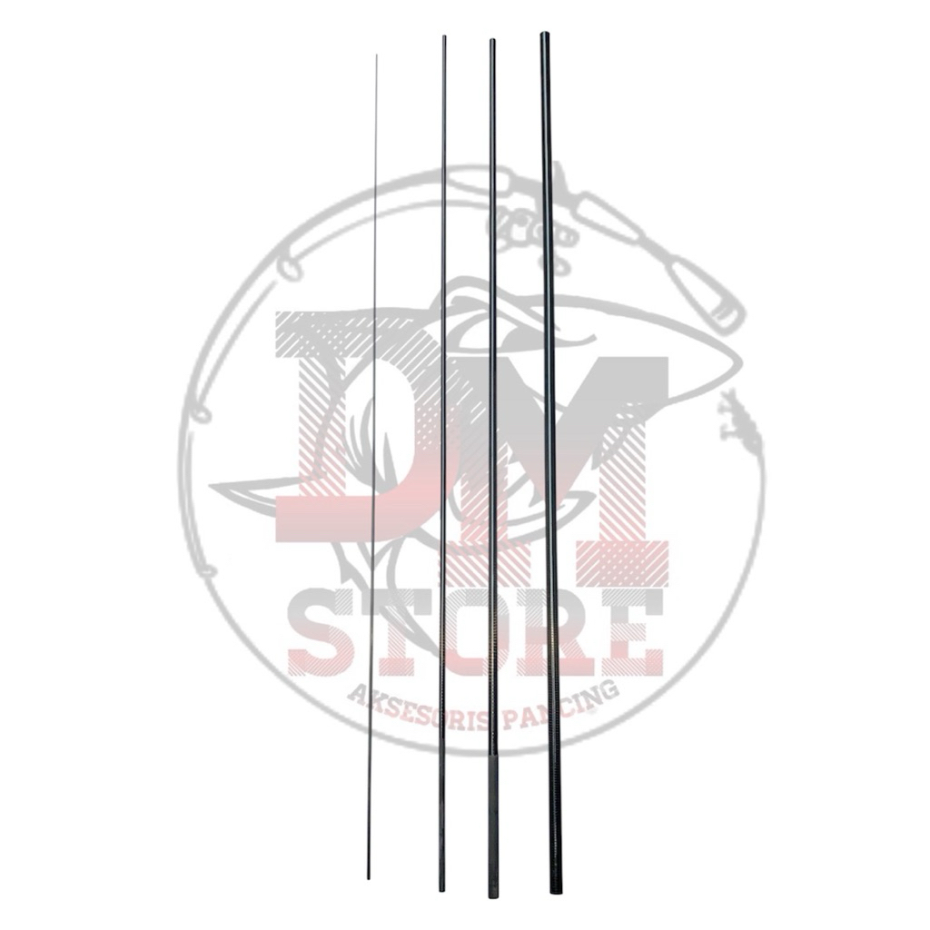 BLANK TRAVEL ROD CASTING SERIES
