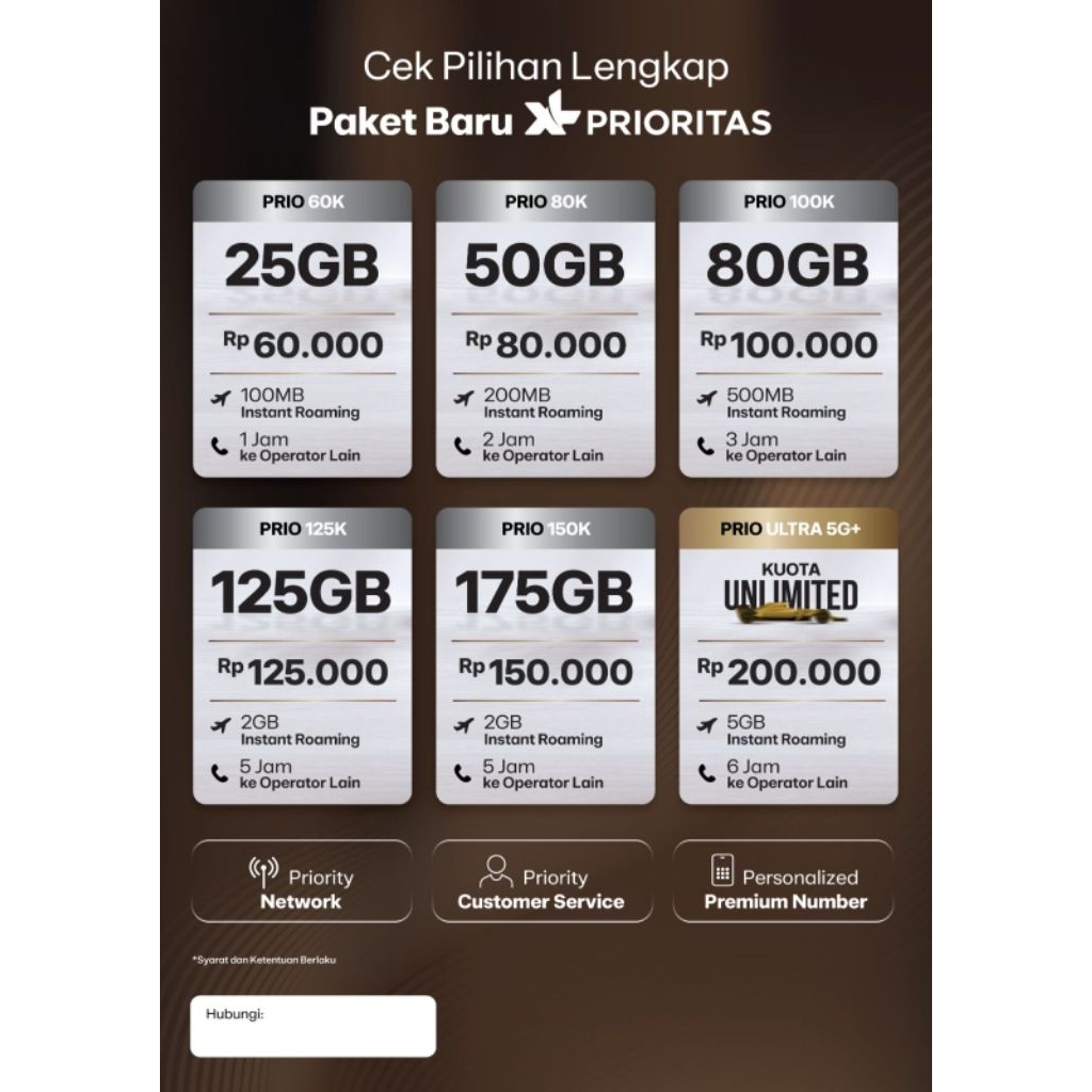 Kartu XL Prioritas prabayar bjsa request nomor