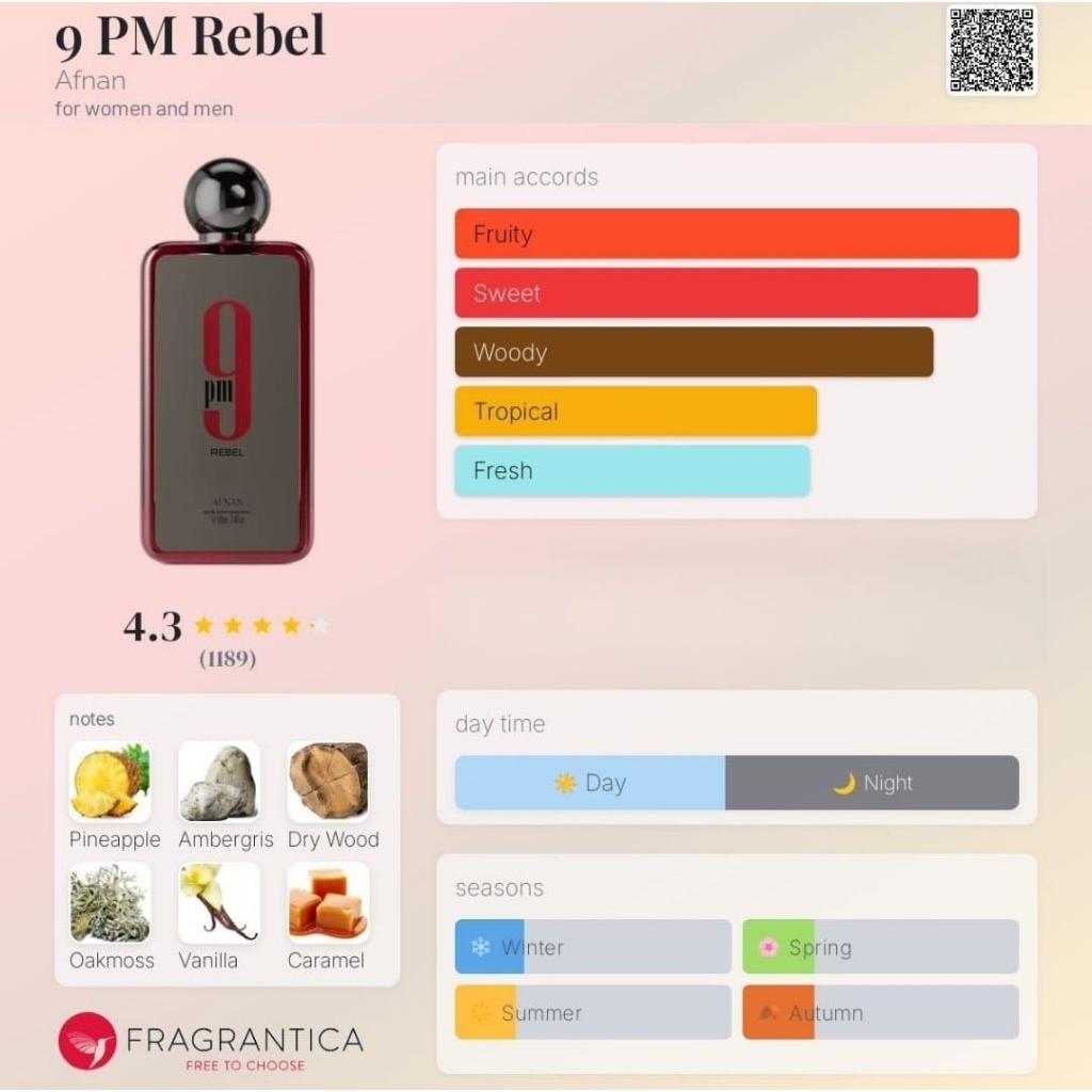 parfum 9PM REBEL