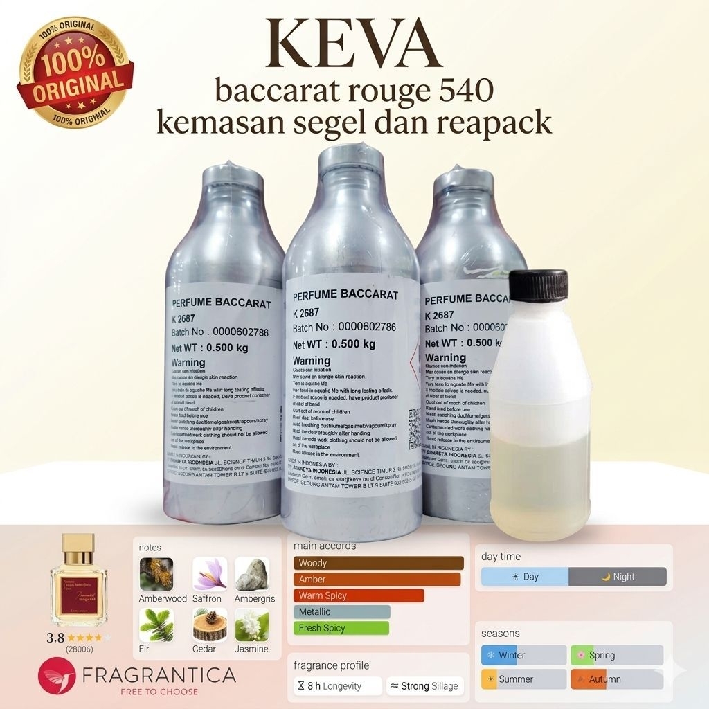 KEVA / BACCARAT / KEMASAN REPACK/ BIBIT MURNI
