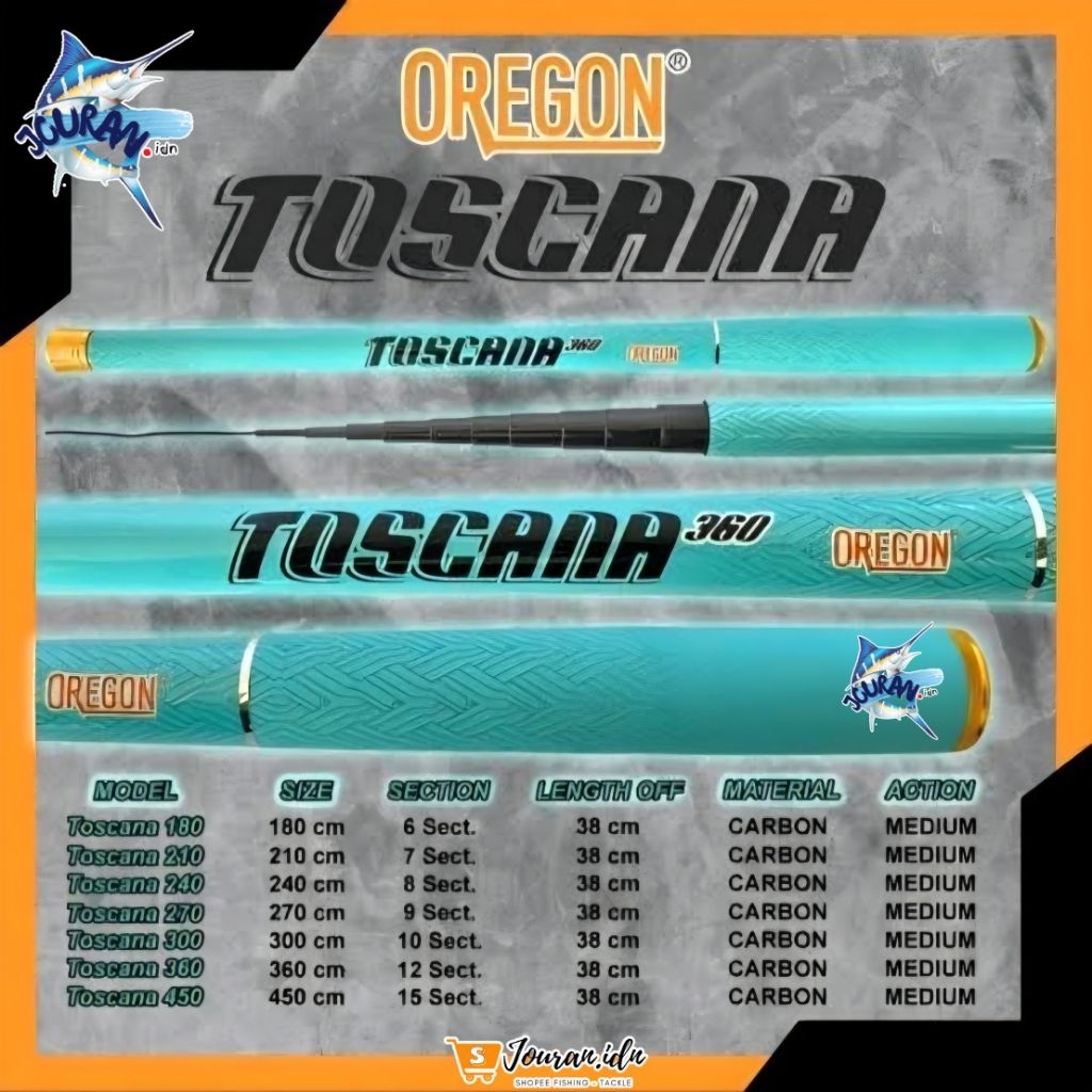 Tegek Oregon TOSCANA Ruas Pendek