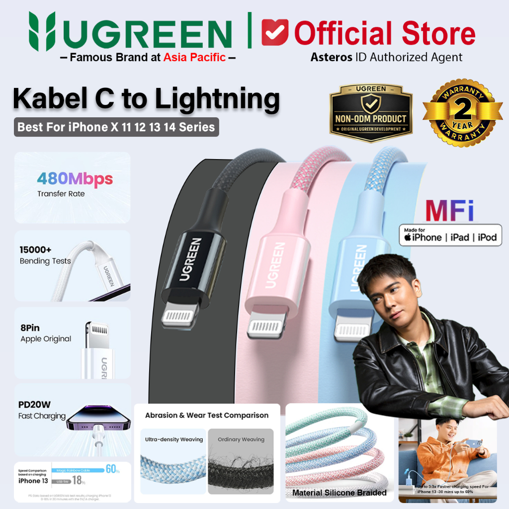 UGREEN Kabel iPhone MFi PD Type C to Lightning Fast Charging 18w 20w 36w