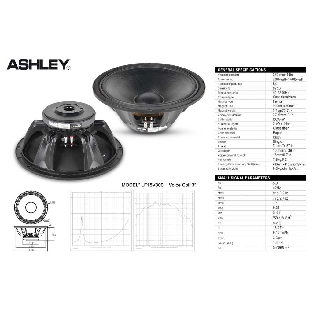 Speaker komponen 15inch  ASHLEY LF15V300 / LF 15 V300 Voice Coil 3