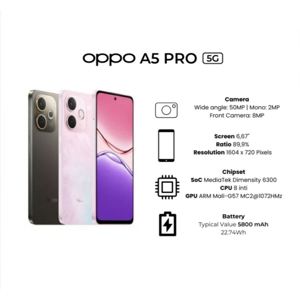 HP OPPO A5 PRO 5G 8/256 GB - NEW OPPO A5 PRO 5G RAM 8GB ROM 256GB GARANSI RESMI