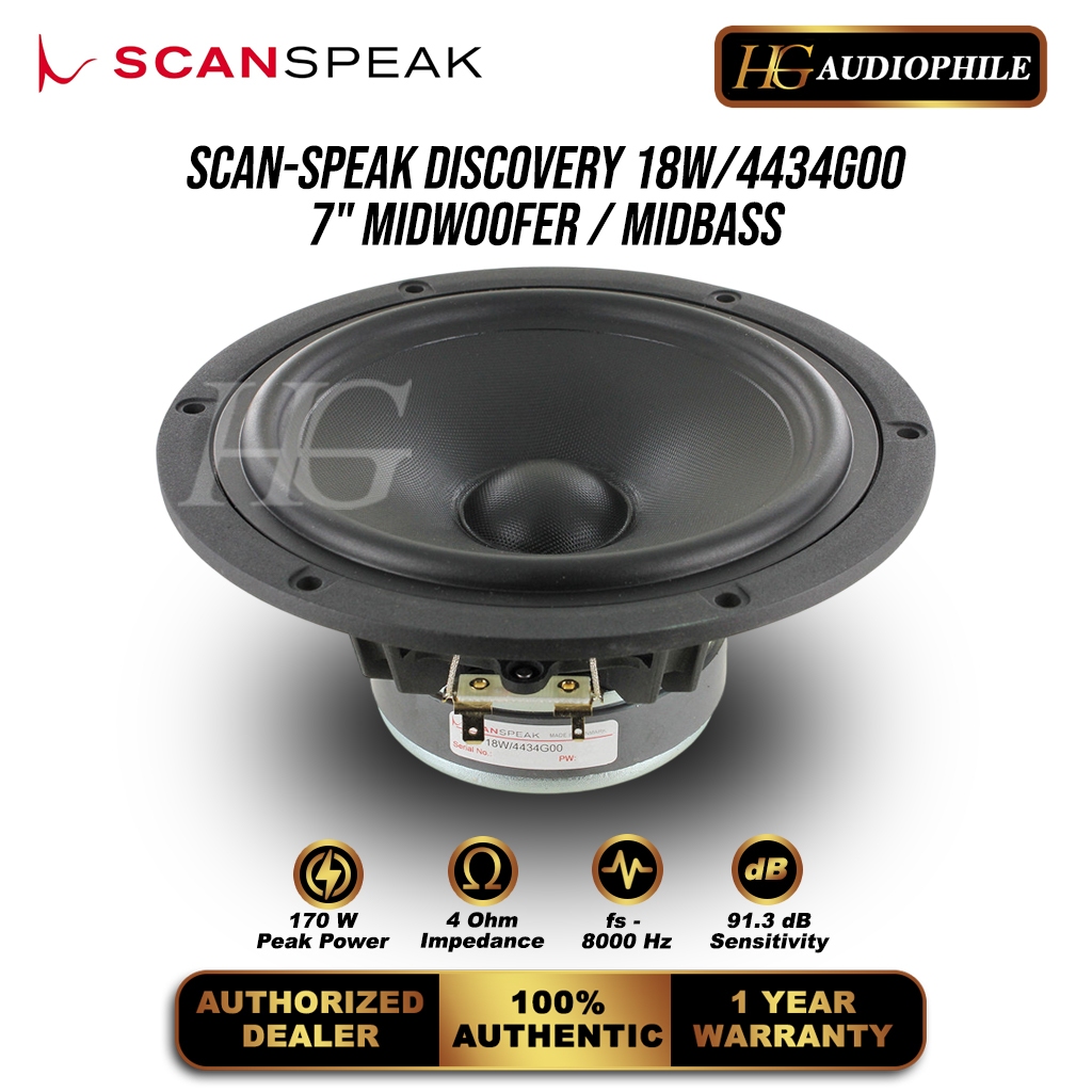 ScanSpeak 18W/4434G00 Midbass 7" Inch 170 Watt