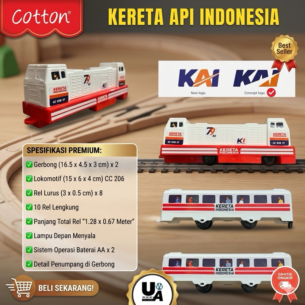 Kereta Api - Mainan Kereta Api /Lokomotif /KAI Indonesia