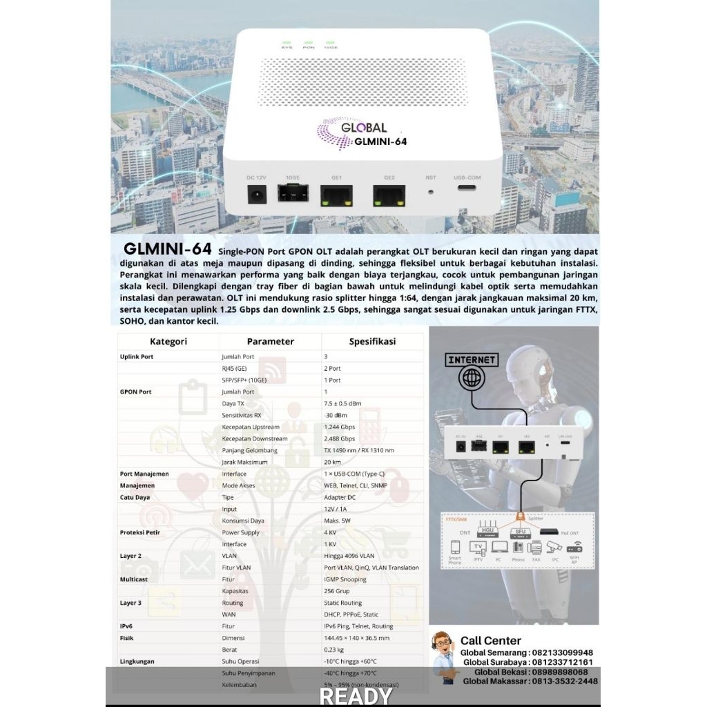 OLT GPON MINI GLOBAL 64 CLIENT