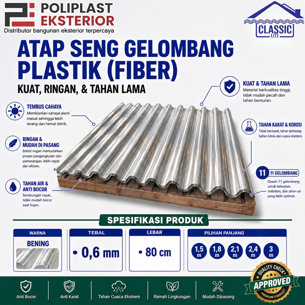 Atap Seng Gelombang Plastik Fiber Bening 0,6mm Lebar 80cm 11 Gelombang Atap Transparan Kanopi Teras 