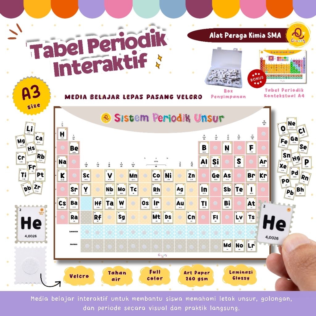 Alat Peraga Kimia SMA – Tabel Periodik Interaktif Velcro A3 | Media Belajar Unsur Lengkap
