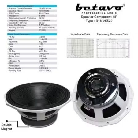Speaker Komponen Betavo B18 V5522 18V5522 5522 18 inch Double Magnet