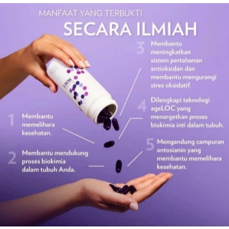 Kapsul Antioksidan Imun Tubuh Kesehatan Harian AGE LOC RESET
