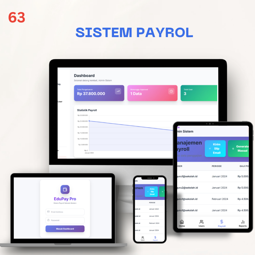 Source Code Payroll Sekolah