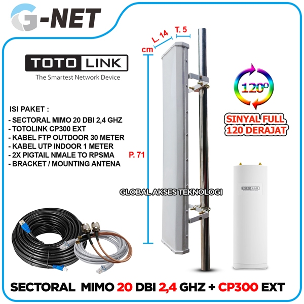 Paket Antena Outdoor Sectoral Mimo GNET 20 dBi 2.4 Ghz 120 derajat & Totolink CP300 EXT  300 Mbps / 