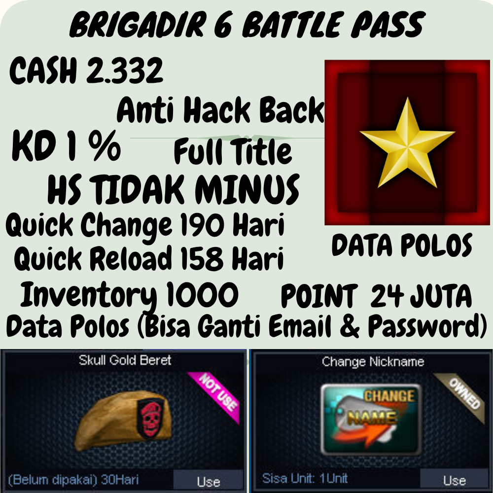 Brigadir B1 ISTIMEWA QC190 QR158 INVEN 1000 Char Istimewa Permanen/Akun Brigadir Char/Akun Game PB/G